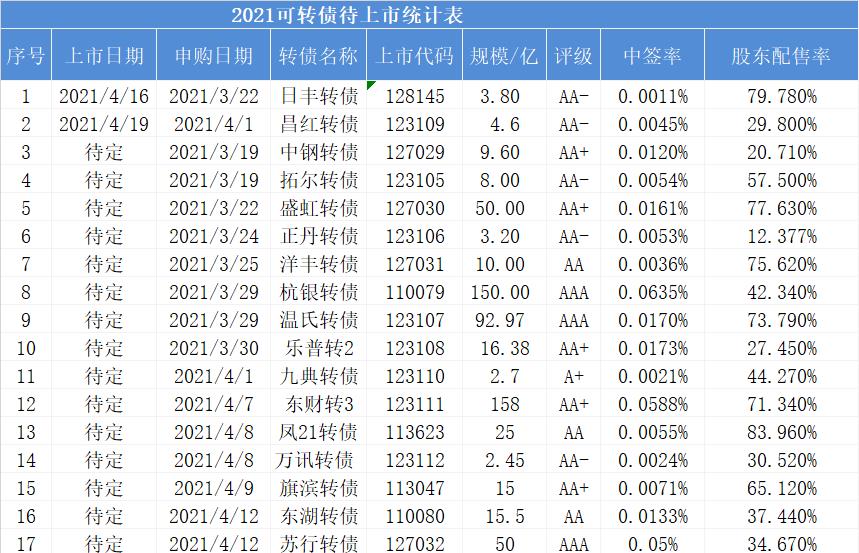 王中王72396.cσm.72326查询精选16码一,全面执行数据计划_领航版68.64