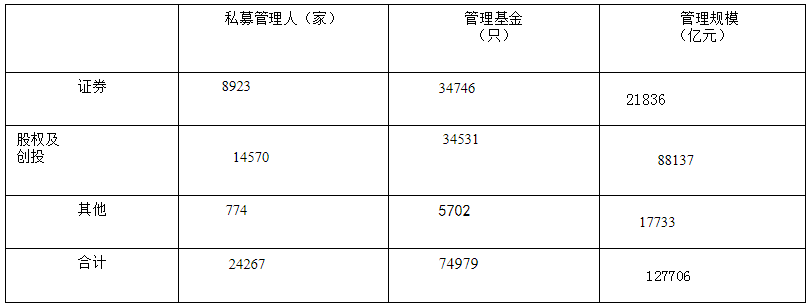 澳门一肖中100%期期准揭秘,实地评估说明_ChromeOS49.232