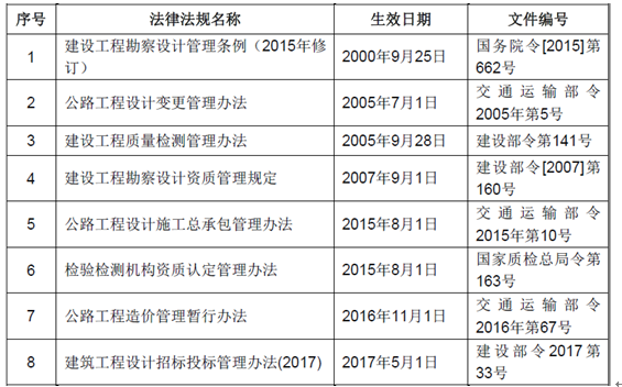 新澳2024最新资料24码,适用设计策略_特供版81.448