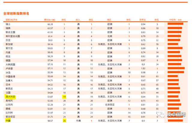 2024新澳历史开奖,创新计划设计_T21.337