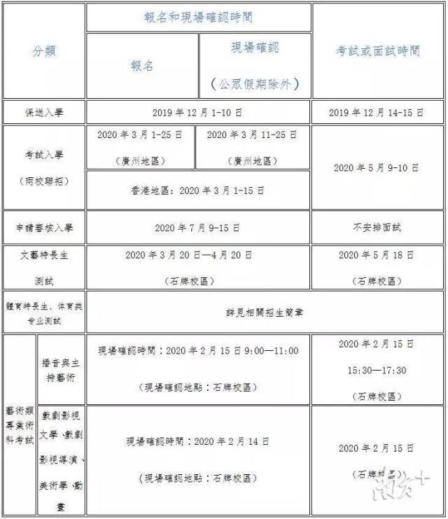 香港码2024开码历史记录,实证分析说明_界面版50.45