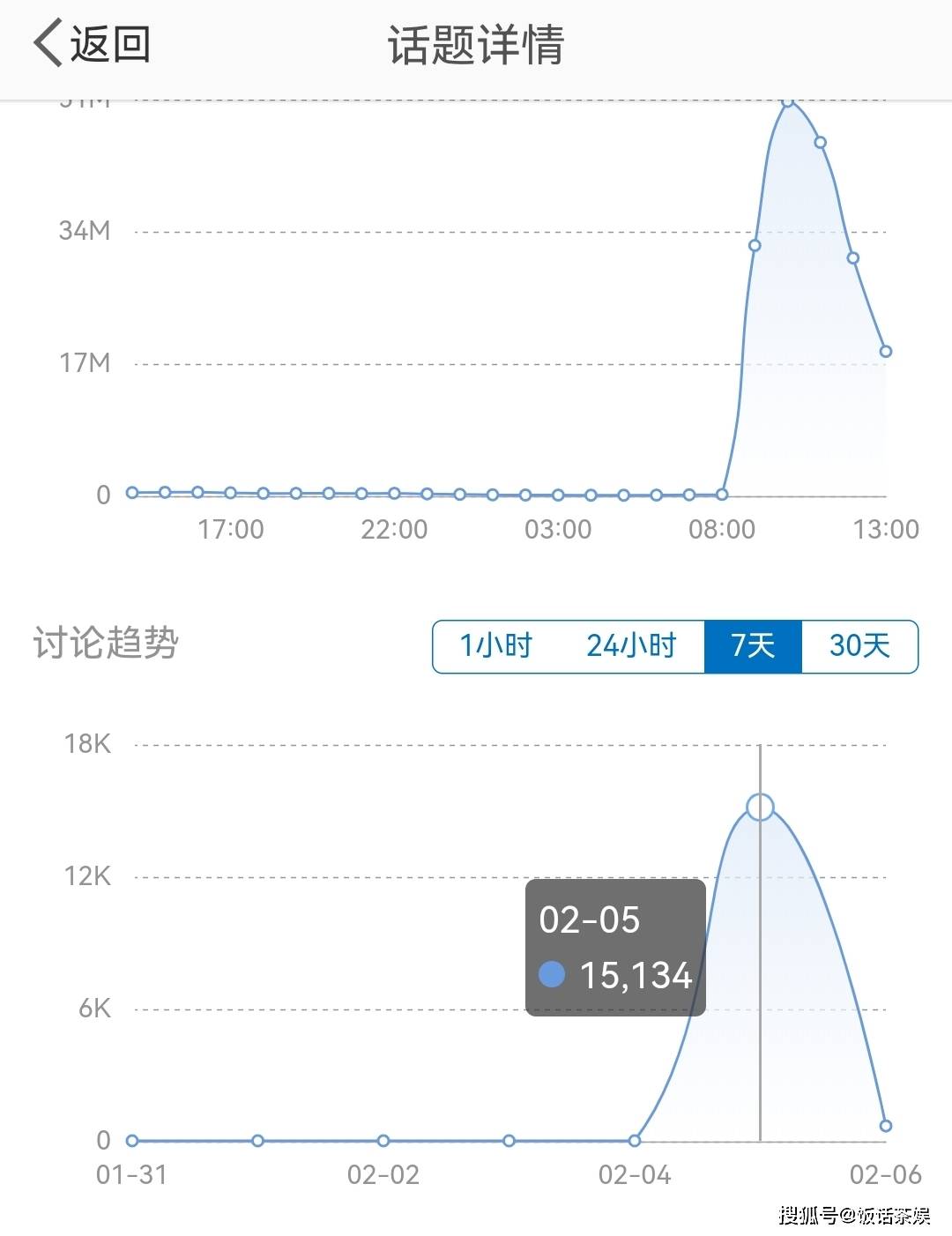 精准一肖100%准确精准的含义,精细策略定义探讨_Surface34.846