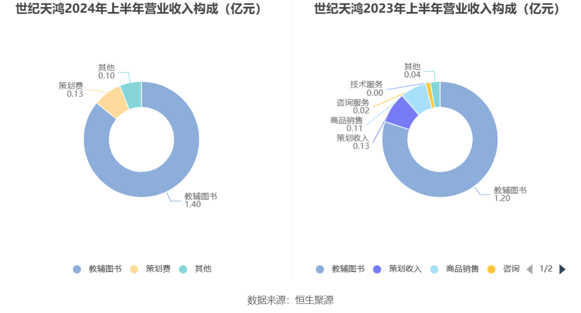 2024年香港开奖结果记录,快速执行方案解答_RemixOS40.756