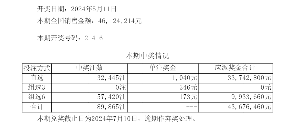 新奥门开奖记录,灵活设计操作方案_扩展版72.706