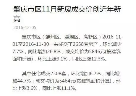 肇庆楼市最新动态揭秘，市场趋势与发展前景展望