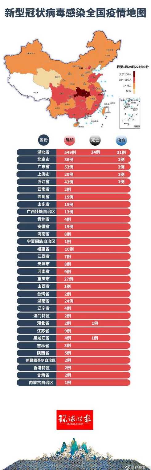 全球疫情最新动态，十月疫情分析报告概览