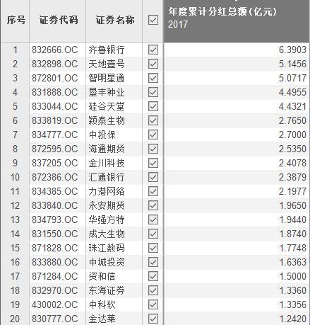 新三板免税政策最新动态及市场反应解析