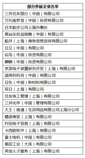 上海日企最新招聘信息概览