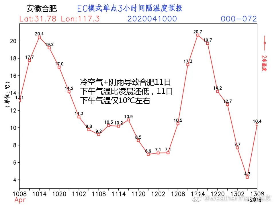 合肥水位最新动态，实时监测与应对策略实施中