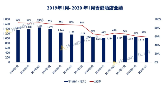 香港新冠疫情最新影响及应对策略