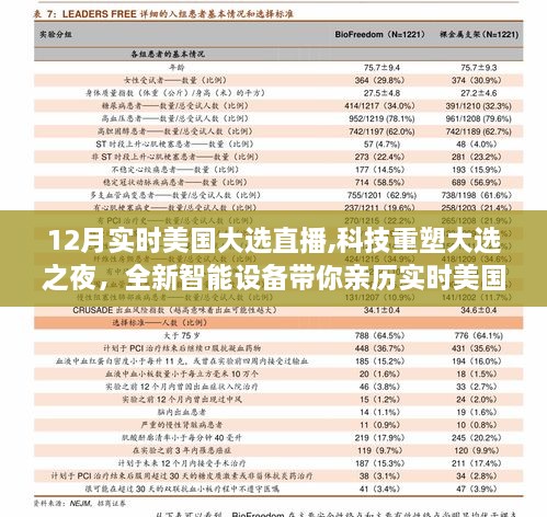 美国大选最新直播统计，实时掌握选举动态与民意趋势