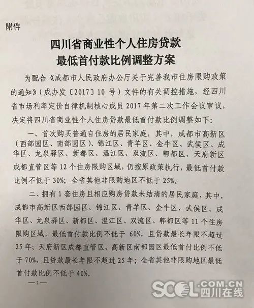 成都最新限购政策深度解读