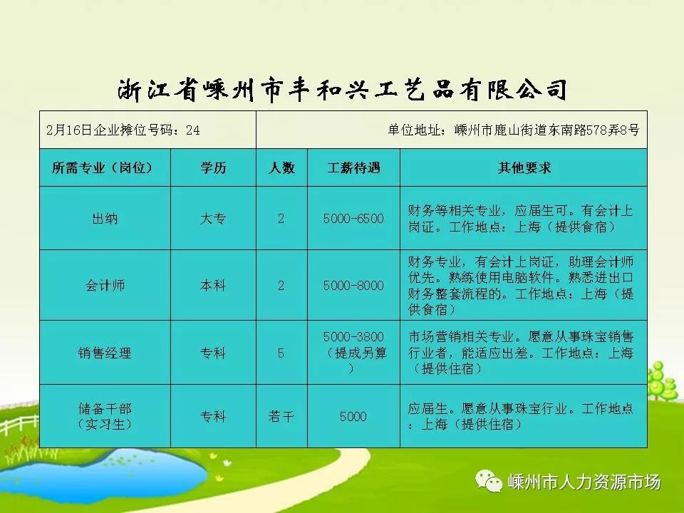 嘉兴市南湖区最新招聘动态及其社会影响分析