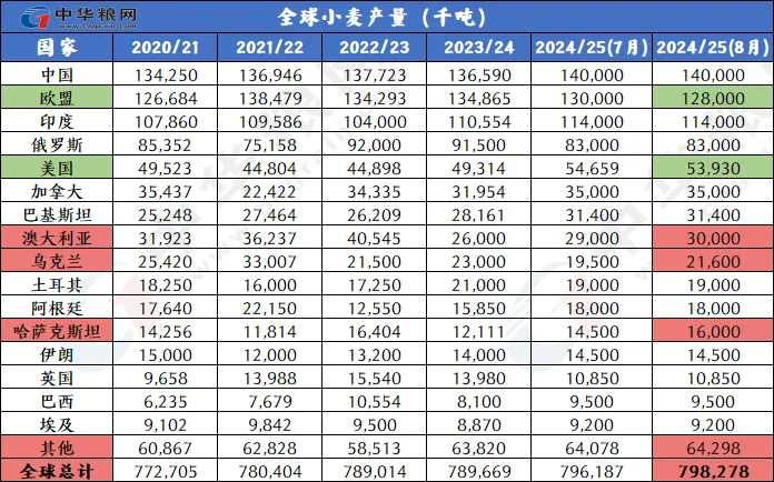 2024年资料免费大全，构建解答解释落实_vxp30.15.93