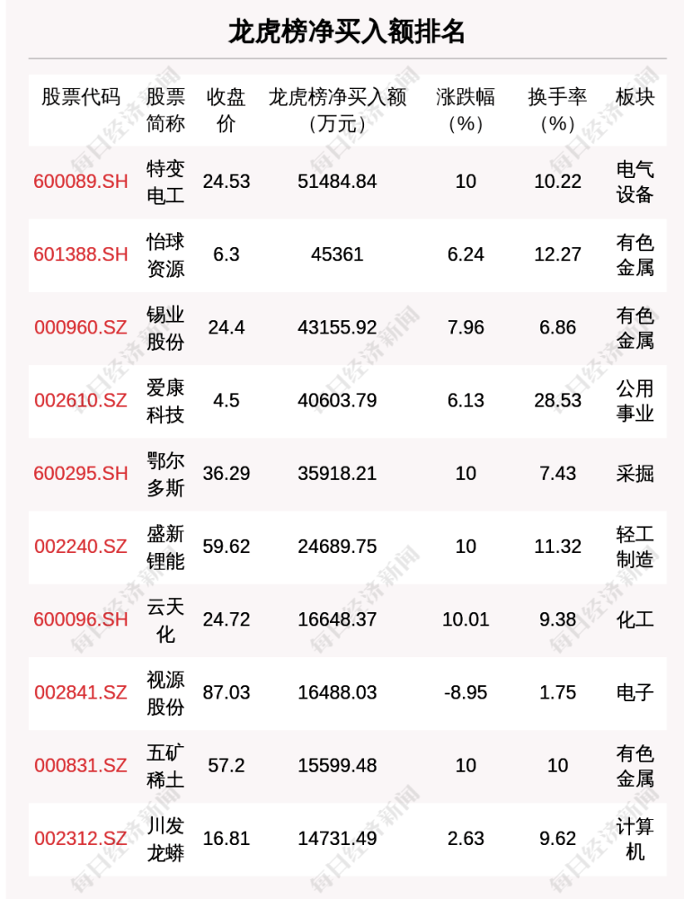 今晚上澳门特马必中一肖，统计解答解释落实_24284.53.49