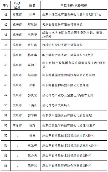 2024澳门特马今晚开什么码，专家解答解释落实_81744.96.61