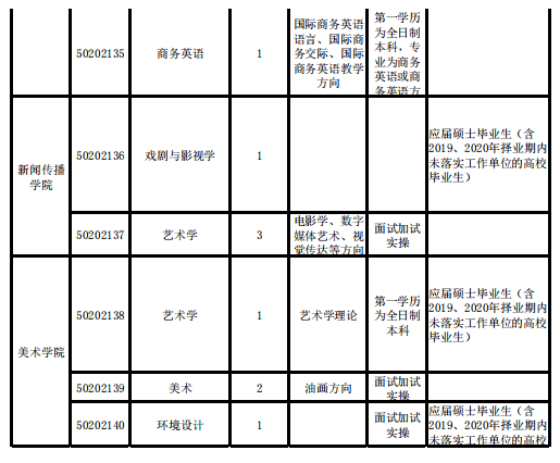 2025年1月13日 第90页