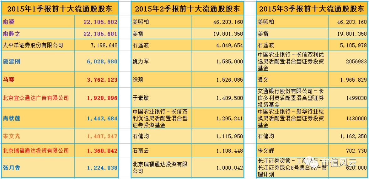 最准一码一肖100%精准老钱庄，科学解答解释落实_kf28.16.74