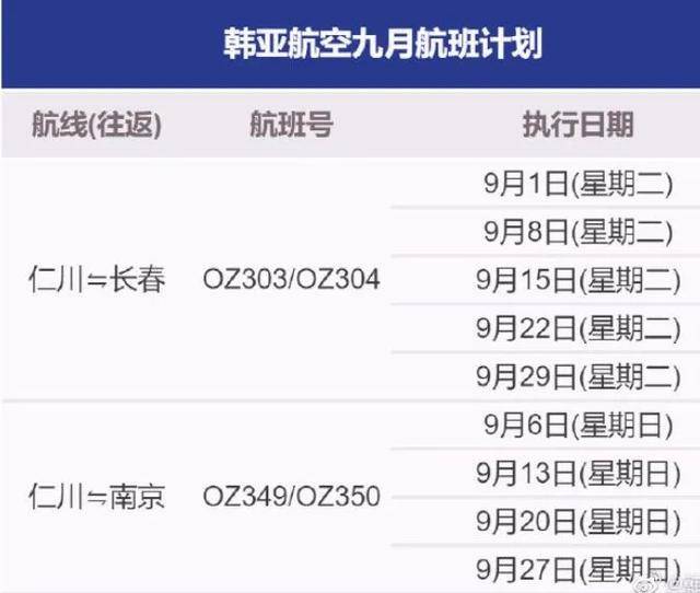 香港4777777开奖记录，定量解答解释落实_sv40.50.03