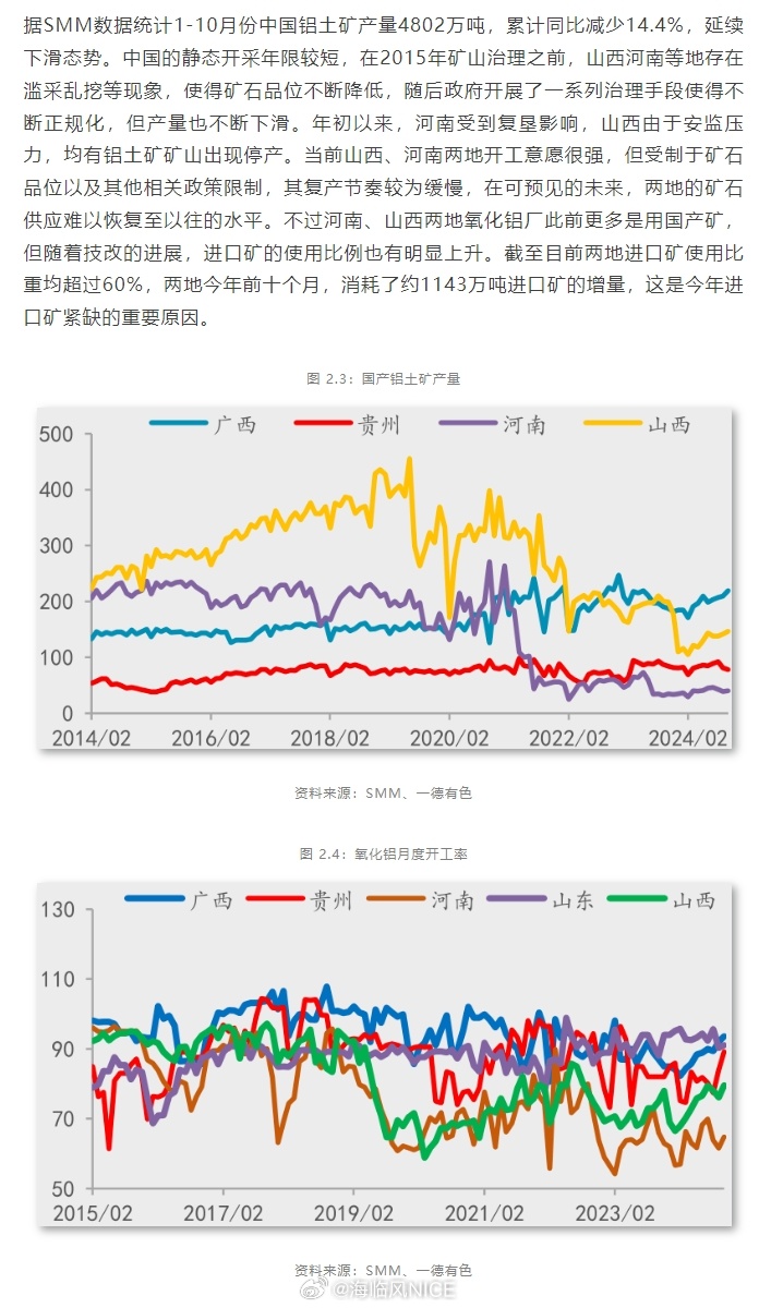 奥门马料，统计解答解释落实_aiy85.39.95