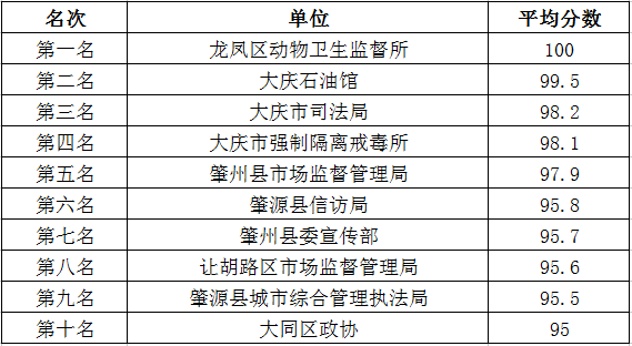 澳门一码一肖一特一中是公开的吗，构建解答解释落实_31j30.40.94