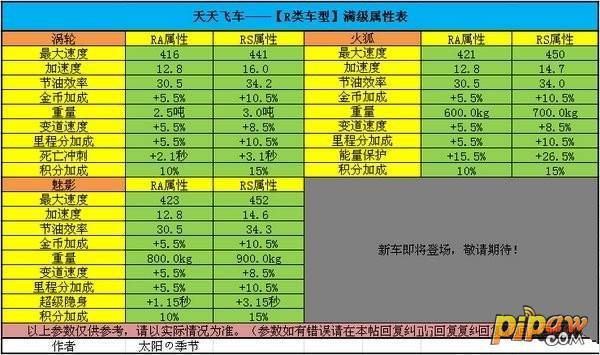 新澳天天免费资料单双大小，构建解答解释落实_97213.13.22