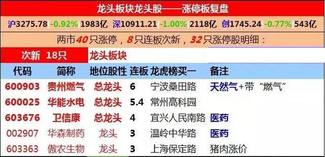 2024澳门特马今晚开什么，全面解答解释落实_13g63.94.08