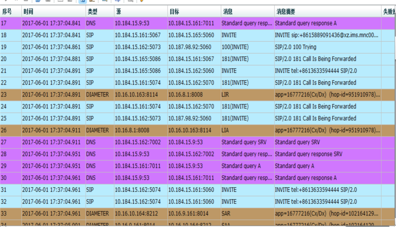 7777788888管家婆网凤凰，科学解答解释落实_3z80.70.62