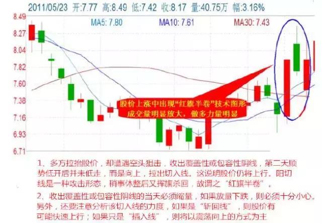 澳门码今晚开什么特马精准，时代解答解释落实_sl523.49.59