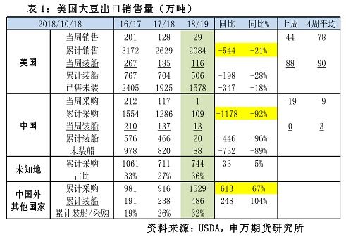 澳门一码一码100准确 官方，科学解答解释落实_pm632.04.18