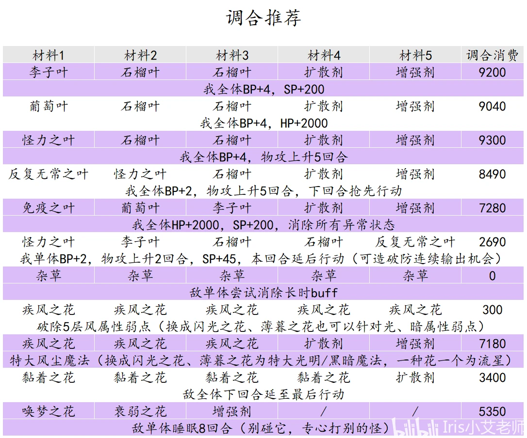 澳门4949精准免费大全，定量解答解释落实_hl05.90.72