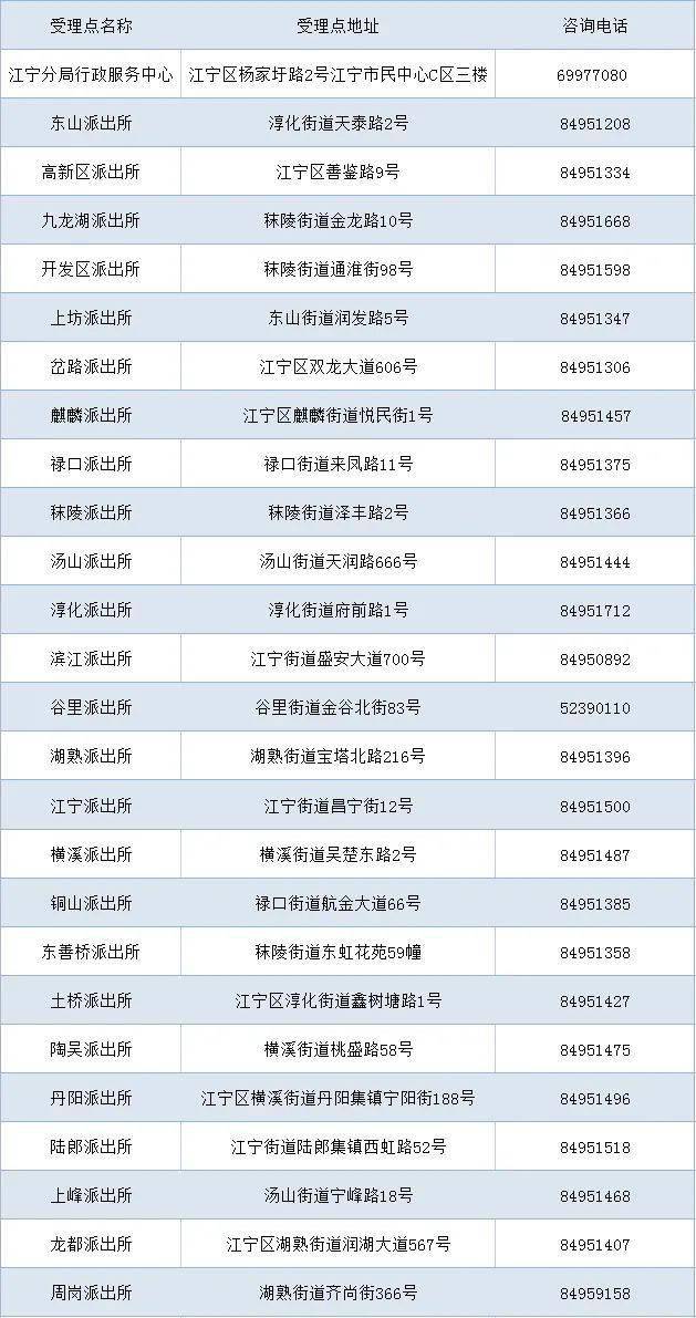 2024年澳门今晚开码料，前沿解答解释落实_6g59.62.43