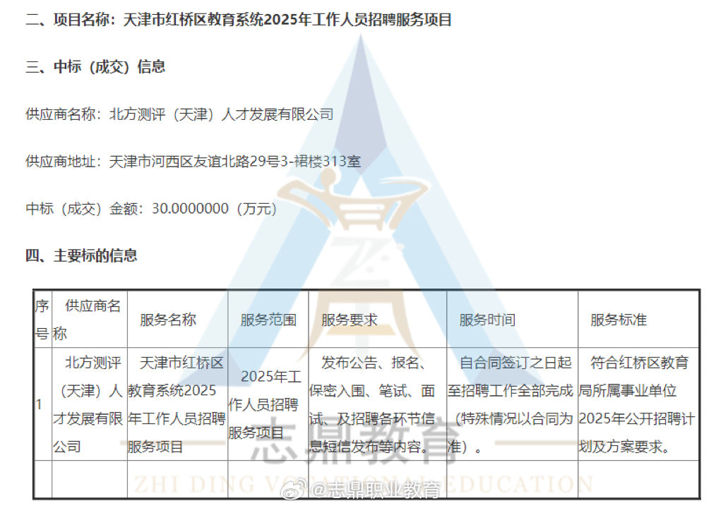 天津最新信息技术招聘，探索未来关键领域的人才招募