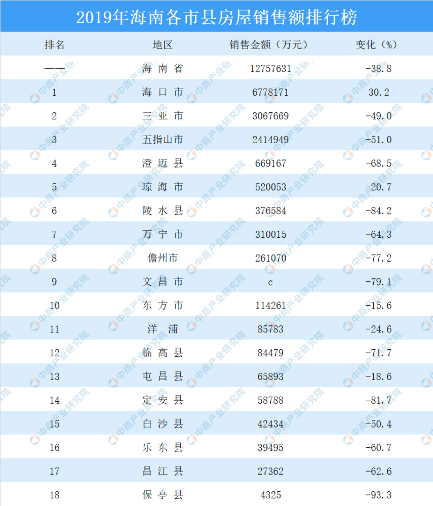 新澳天天精准资料大全，统计解答解释落实_i541.00.57