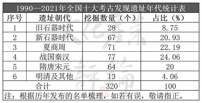 澳门资料大全,正版资料查询，时代解答解释落实_xx199.31.44