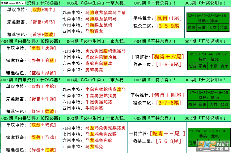 2024最新奥马免费资料生肖卡，实证解答解释落实_1g33.62.33