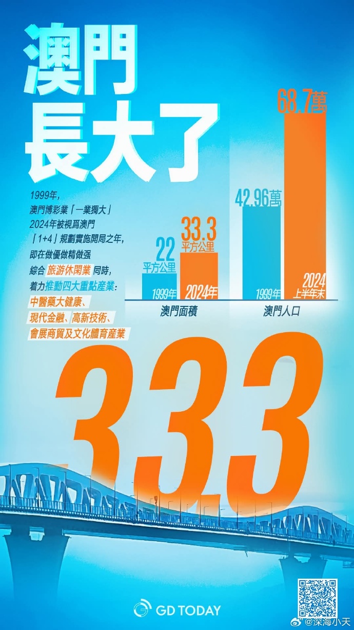 新澳门2024年正版免费公开，统计解答解释落实_2t49.91.80