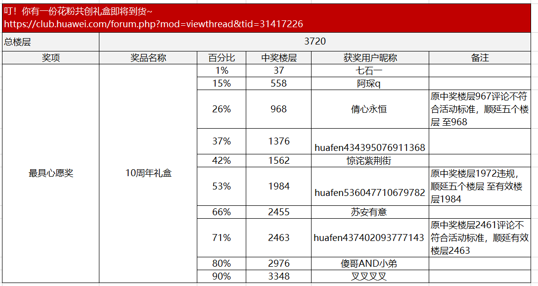 澳门彩近30期开奖记录，综合解答解释落实_2r57.65.74