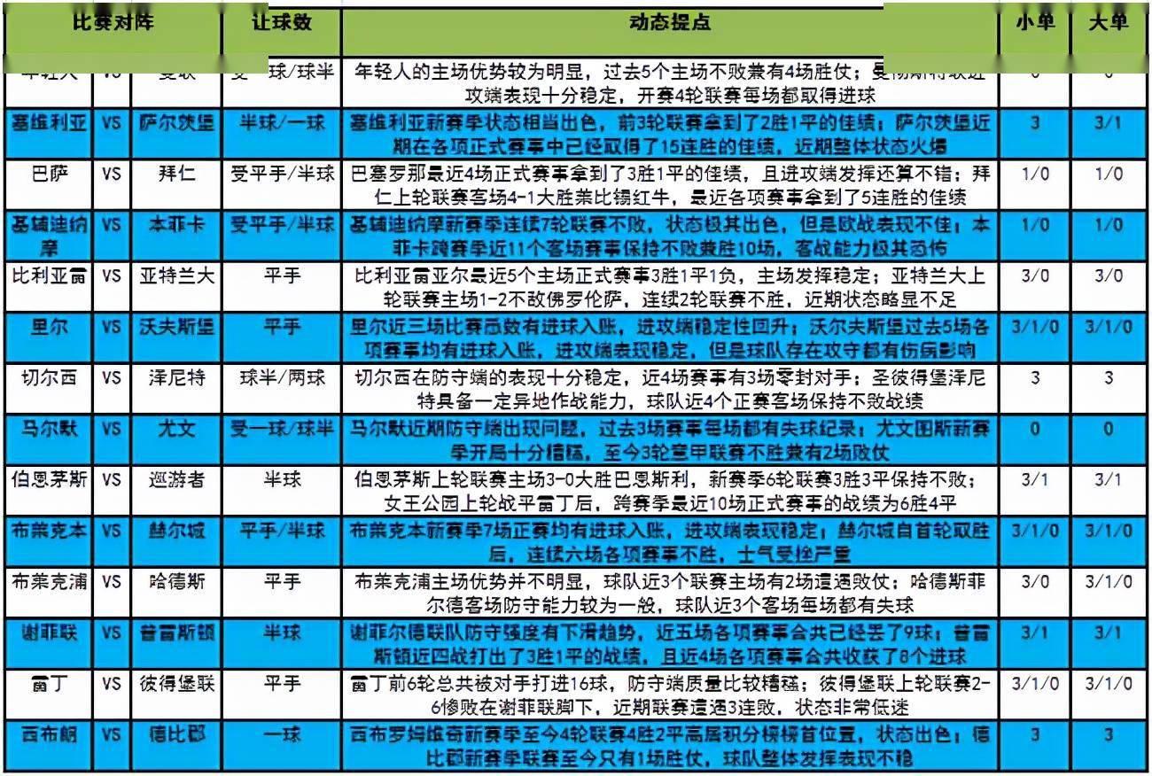 2024澳门六今晚开奖记录今晚，构建解答解释落实_y450.31.59