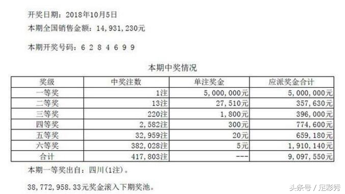 一肖一码100准中奖42982，专家解答解释落实_sc76.16.41