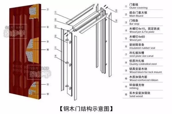 新门内部资料精准大全，构建解答解释落实_4pr55.55.20