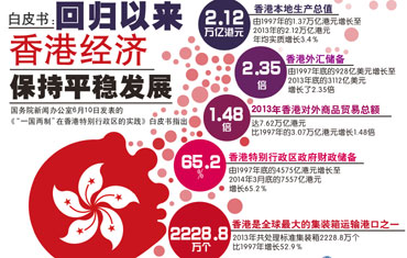 2024香港正版资料免费看，专家解答解释落实_9gz47.69.19