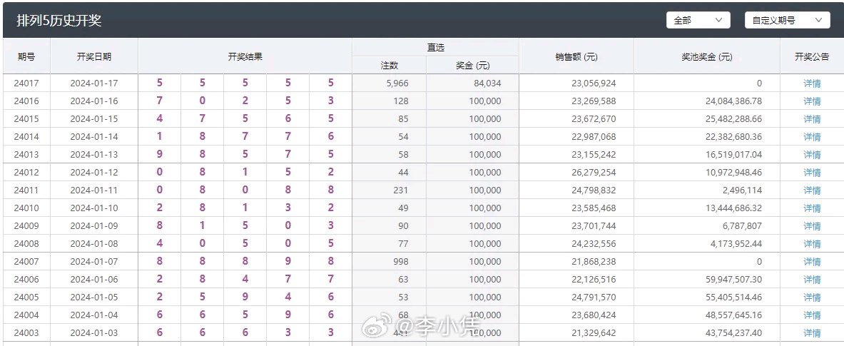 新澳门彩天天开奖资料一，科学解答解释落实_2cy73.53.95