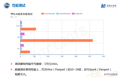 新奥长期免费资料大全，实时解答解释落实_duz60.61.71