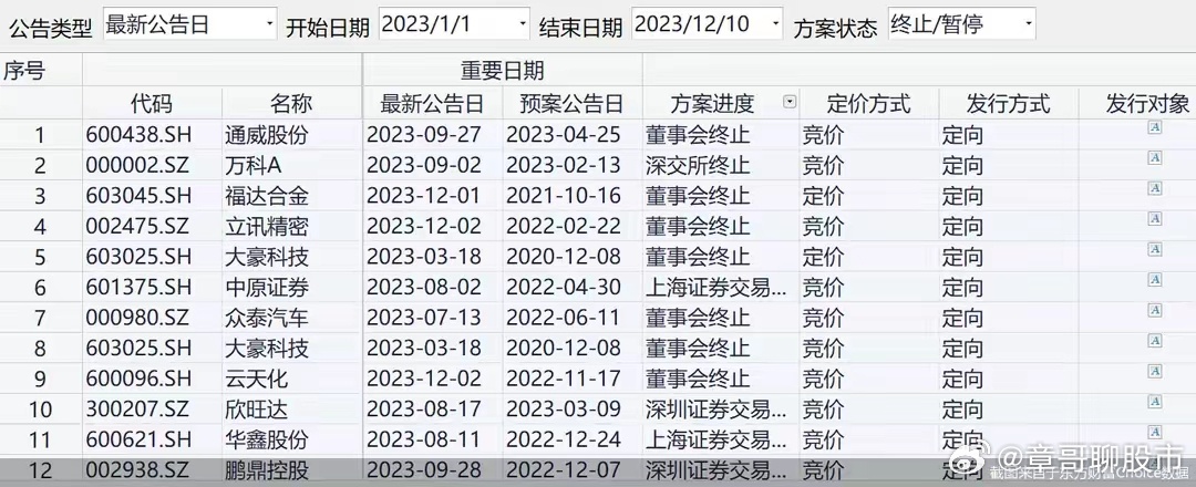 2024年管家婆的马资料，统计解答解释落实_if69.56.94