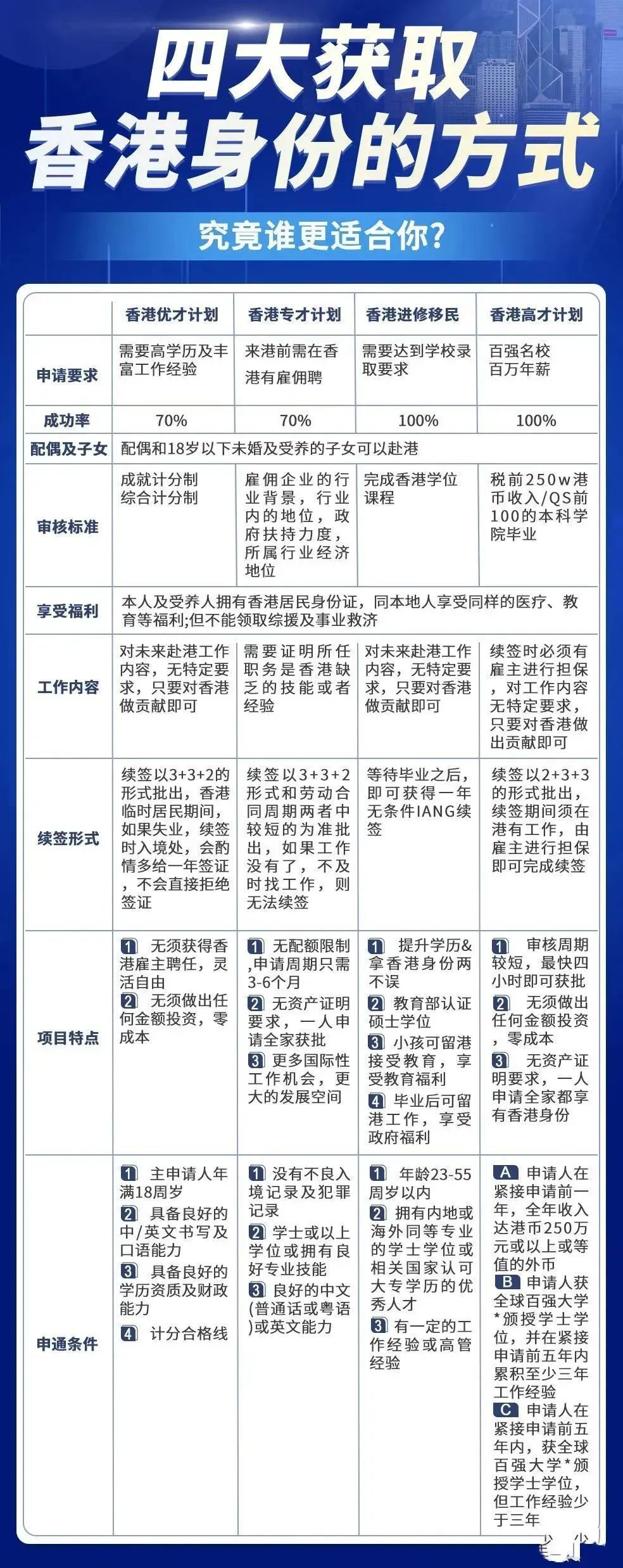 2024香港挂牌免费资料，科学解答解释落实_6rh98.78.27