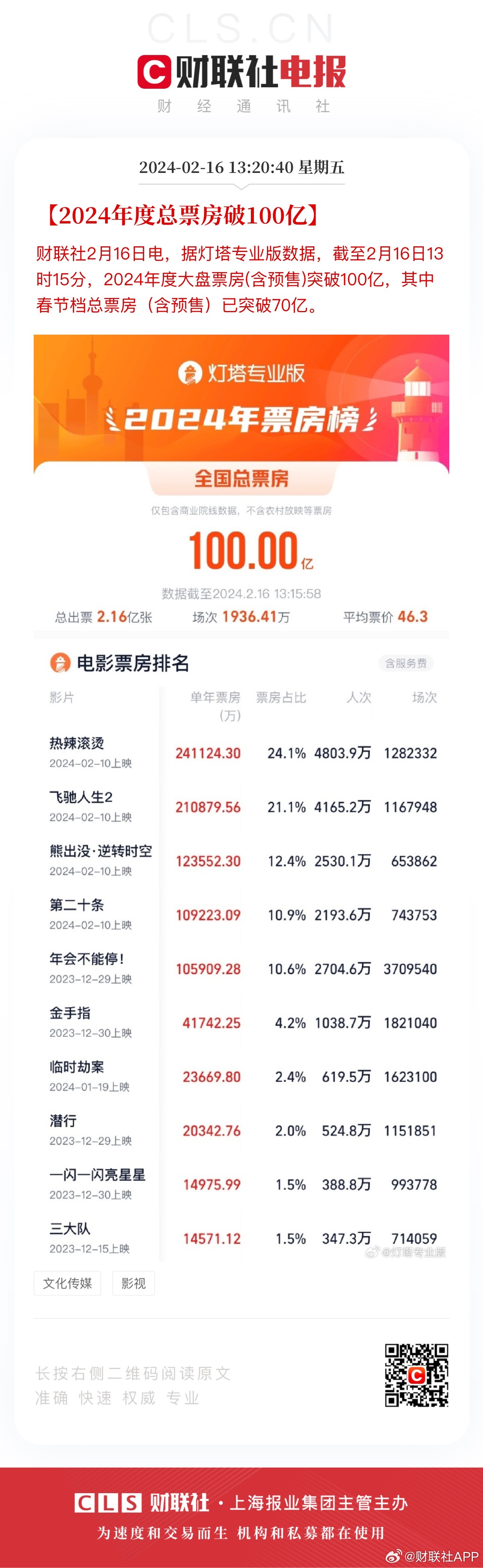 澳门王中王100%的资料2024年，前沿解答解释落实_j4p05.29.89