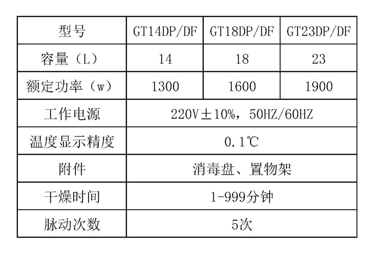 灭菌器最新报价及市场分析概览