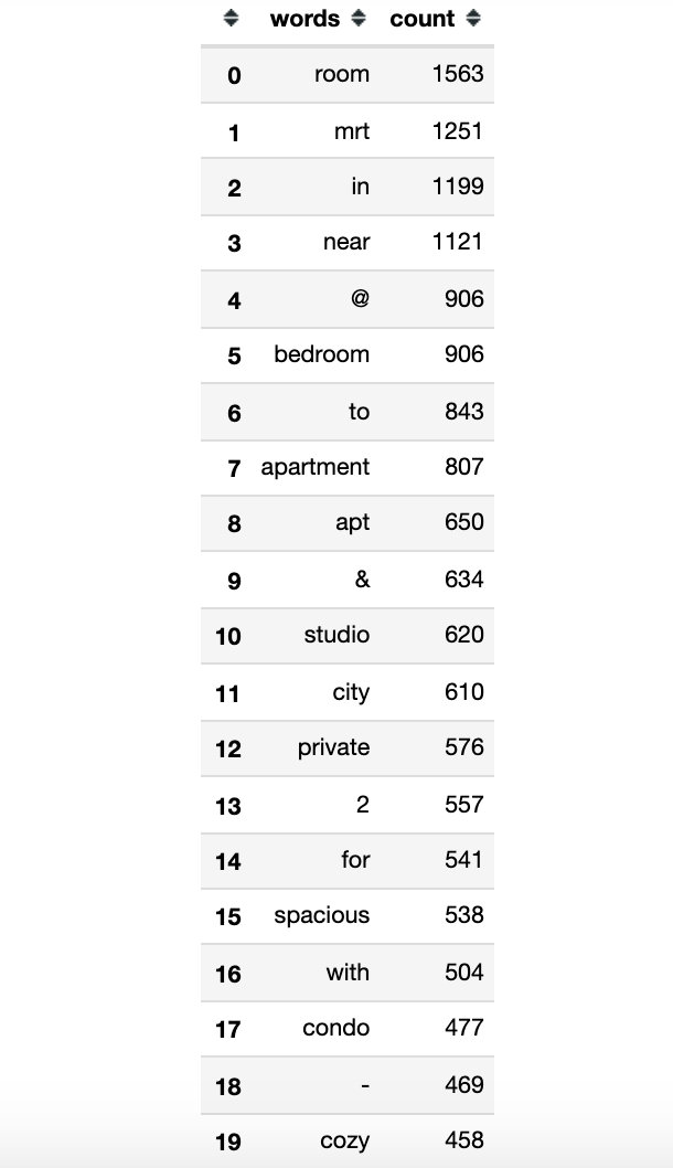 最新Top 20万词表下的语言深度探索与解析