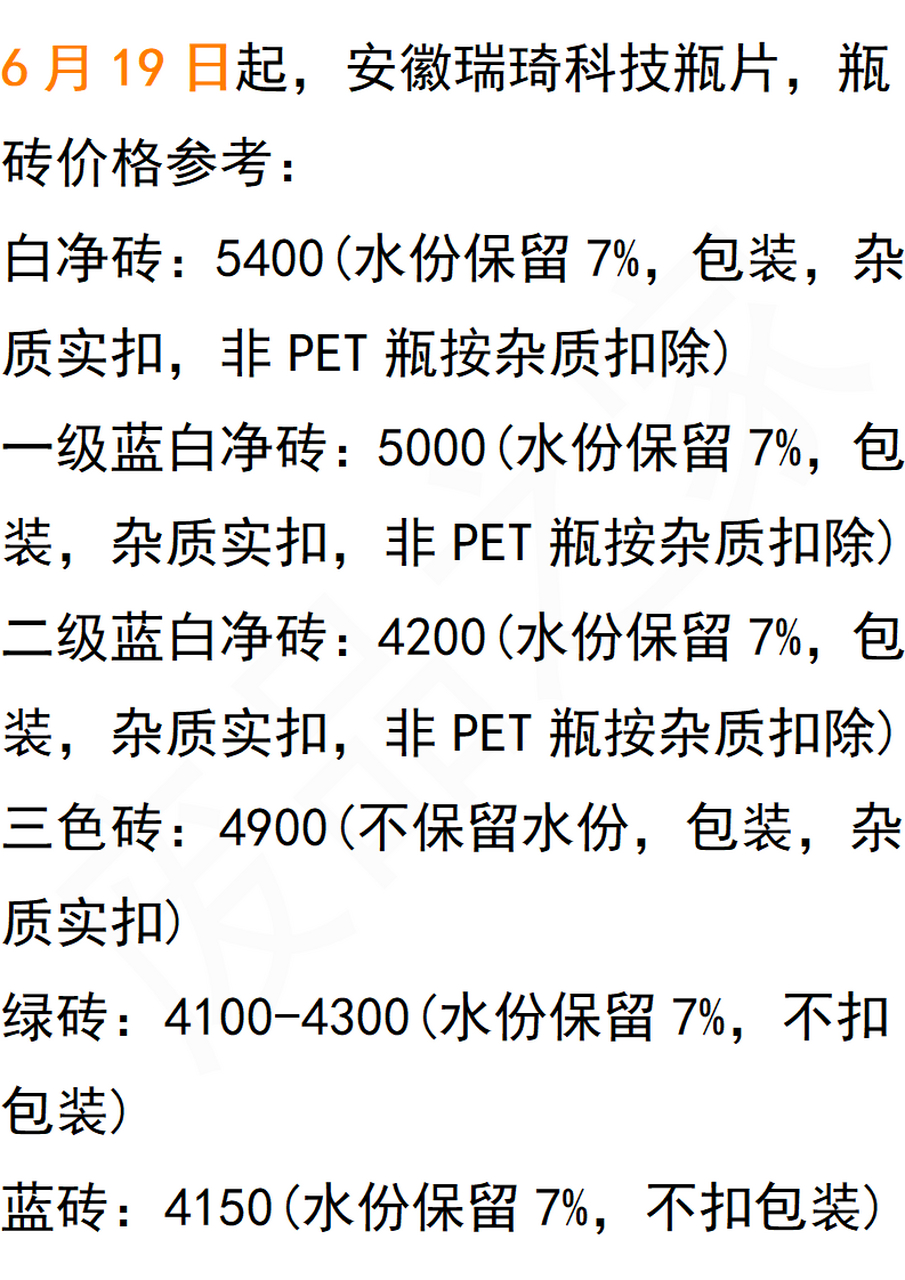 最新塑料加工价格走势分析